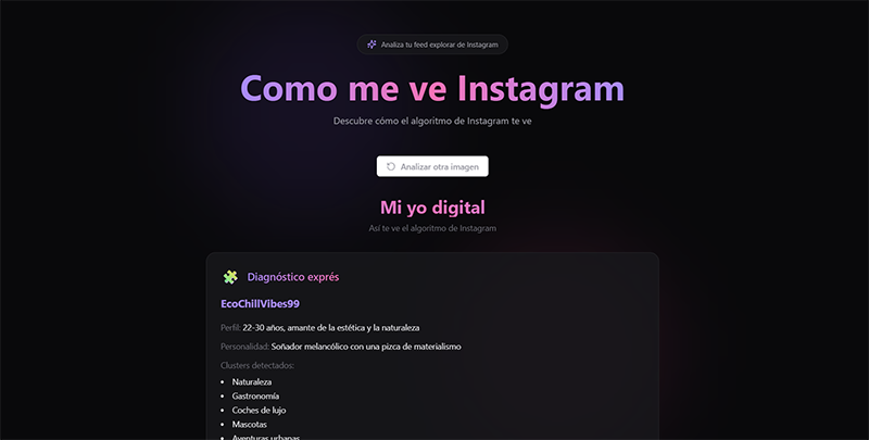 algoritmo feed
